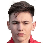 Gianluca Saro 