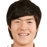 Seong-ju Kim