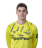 Nicholas Defreitas Hansen