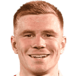 Duncan Watmore