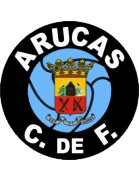 Arucas logo
