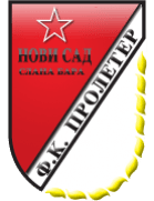 Proleter Novi Sad