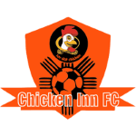 Chicken Inn logo
