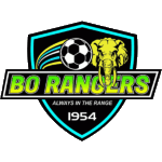 Bo Rangers logo