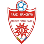 Araz logo