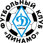 Dinamo Kirov logo