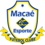 Macaé