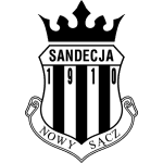 Sandecja Nowy Sącz