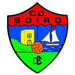 Boiro logo