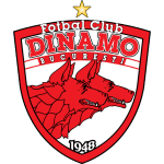 Dinamo Bucuresti U19 logo