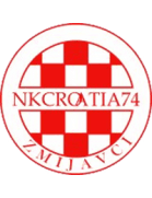 Croatia Zmijavci logo