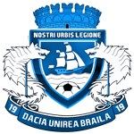Dacia Unirea Brăila logo