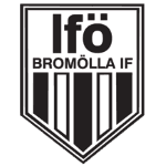 Bromolla logo