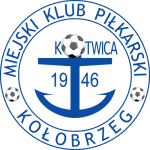 Kotwica Kołobrzeg