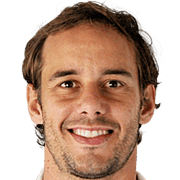 Rodrigo Defendi