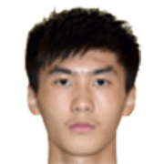 Shaocong Wu