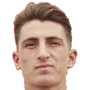 Kyriakos Aslanidis