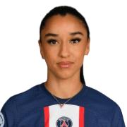 Sakina Karchaoui