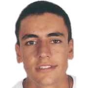 Markos Charalampous