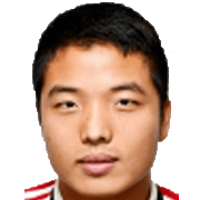 Hong Gui