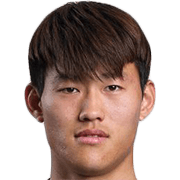 Cheol-won Choi