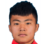 Xiaodong Shi