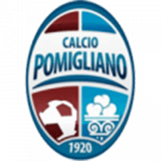 Pomigliano