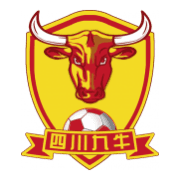 Sichuan Jiuniu