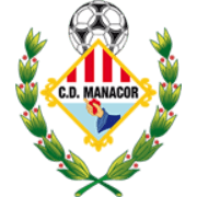 Manacor