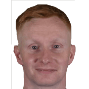 Robert Garrett