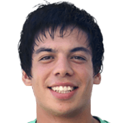 Yonatan Irrazábal