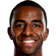Ricardo Pereira