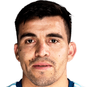 Marcos Acuña