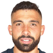Zach Muscat