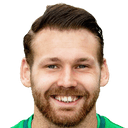 Martin Boyle