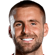 Luke Shaw