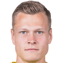 Victor Claesson