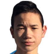 Thanawat Suengchitthawon
