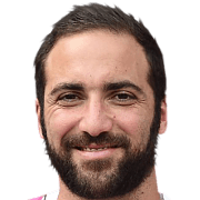 Gonzalo Higuaín
