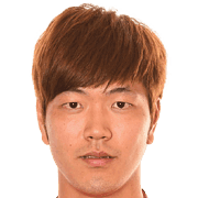 Young-gwon Kim