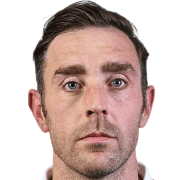 Richard Keogh