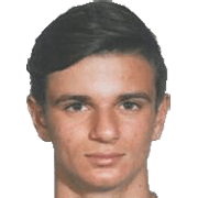 Michalis Ioannou
