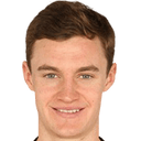 Will Keane