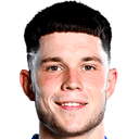 George Hirst