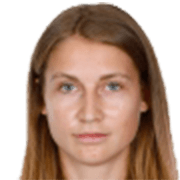 Kamila Dubcová