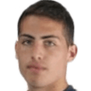 Braian Cufré