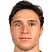 Federico Chiesa