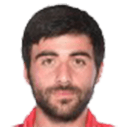 Irakli Sikharulidze