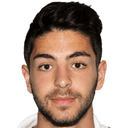 Dimitrios Sounas