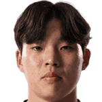Kim Shin-jin